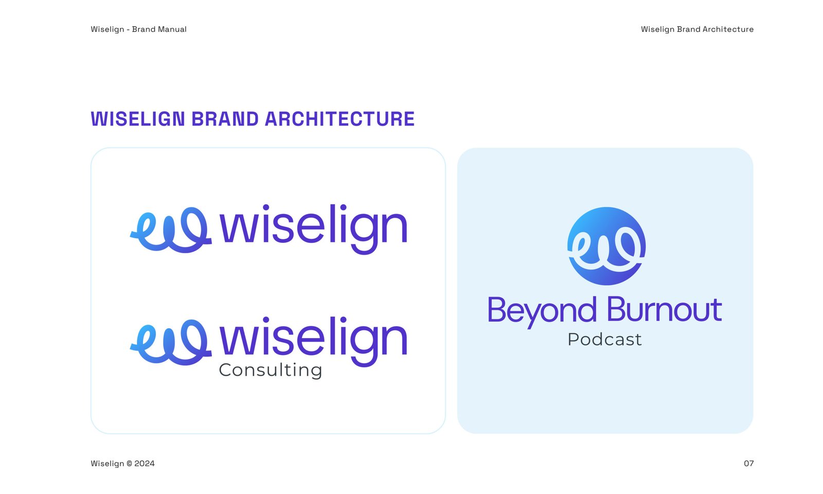 WISELIGN BRAND MANUAL.cdr